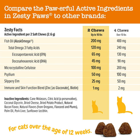 Zesty Paws Hairball Bites for Cats, Functional Supplement for Gut & Skin Health, 60 Count