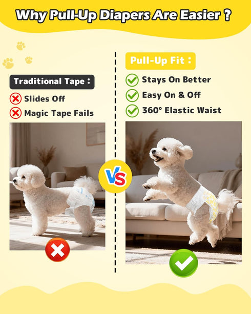 360 Dogs-16Pcs Dono Dog Diapers Female with Stretchy Waist, Disposable Full Wrap Puppy in Heat Period Diapers