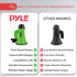 Pyle 20-Watt 2 1000 Compact Megaphone Speaker with Microphone, Siren, Bullhorn - Battery Operated, Foldable Handle