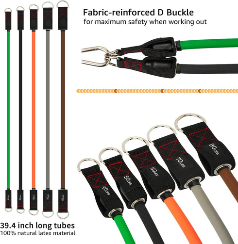 TheFitLife Exercise Resistance Bands with Handles - 5 Stackable Fitness Workout Bands up to 300 lbs