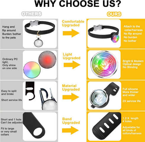 2-Pack Dog Lights for Night Walking, Upgraded Rechargeable Clip-On Collar Lights, IP66 Waterproof