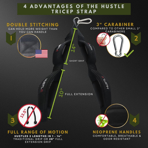 Hustle Athletics Tricep Rope Cable Attachments for Gym Use, Multi Workout Rope Cable Machine Attachment
