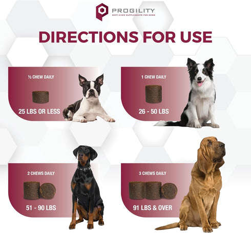 Nootie Progility Urinary Support Supplement for Dogs, 90 Soft Chews, Bladder and Urinary Tract Support
