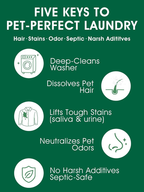 96.7% 2 Pet Hair Remover for Laundry - Hair Dissolving Laundry Powder, Laundry Detergent & Stain Remover for Clothes