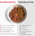 Know Better for Cats, Beef Recipe, RAW Cat Food Premix/Supplement for Homemade Cat Food, Grain Free