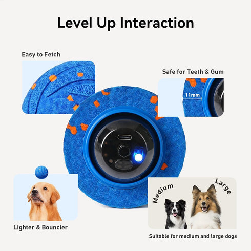 IPX7 Cheerble Smart Interactive Dog Toy, Wicked Ball AIR, Automatic Moving, Bouncing, and Rotating, E-TPU Material
