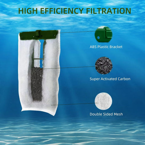 10 Pack Medium Replacement Filter Cartridges for Tetra Whisper Bio-Bag Filters, Compatible with Aquariums