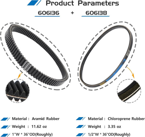 Starter/Generator & Drive Belt Kit for EZGO 2008+ RXV, TXT, Workhorse Golf Carts