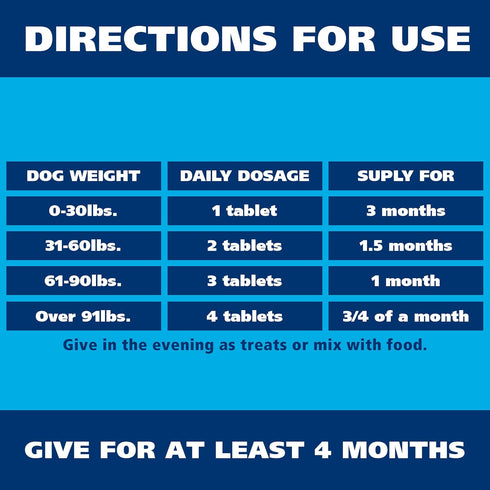 HMR Lignans and Melatonin for Dogs with Cushings, 3in1 Formula with Biotin for Skin and Coat Support
