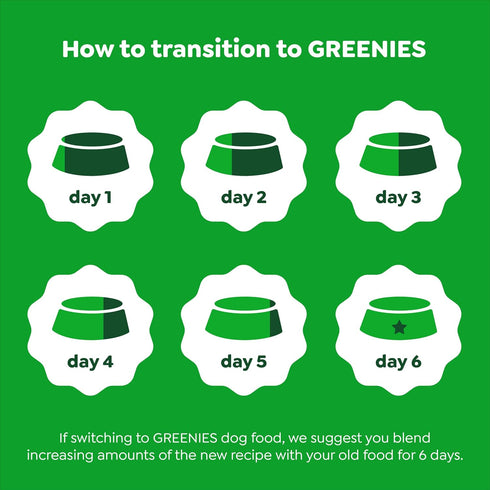 Greenies Smart Essentials Adult Large Breed High Protein Dry Dog Food - Real Chicken & Rice Recipe, 15 lb Bag
