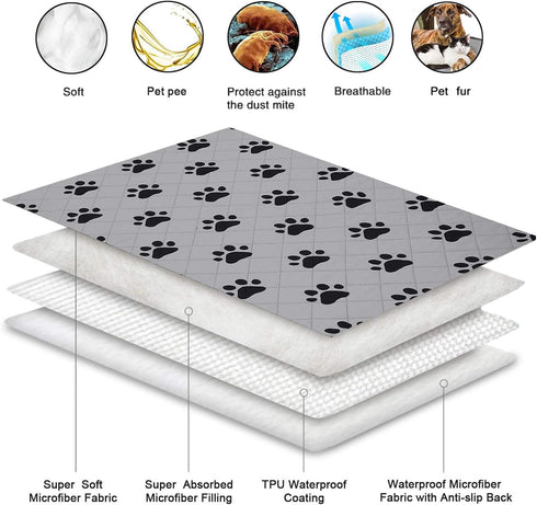 SPXTEX Dog Crate Pads - Washable Non-Slip Puppy Pee Rugs, 2 Pieces, 18"x24"