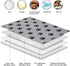 SPXTEX Dog Crate Pads - Washable Non-Slip Puppy Pee Rugs, 2 Pieces, 18"x24"