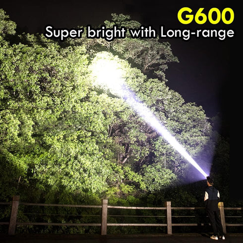 High Power LED Headlamp Waterproof Spotlight Flashlight for Outdoor Hunting, Fishing, Camping, Hiking, Running