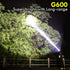 High Power LED Headlamp Waterproof Spotlight Flashlight for Outdoor Hunting, Fishing, Camping, Hiking, Running