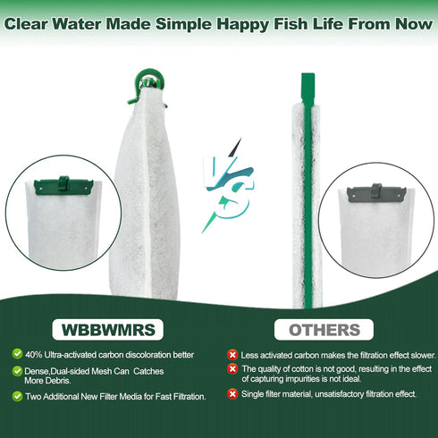 16-Count Medium Filter Cartridges, Compatible with Tetra Whisper Bio-Bag Filters, Ready to Use