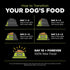 GO! SOLUTIONS Carnivore Grain Free Dog Food for Puppies, 3.5 lb Chicken, Turkey + Duck Recipe