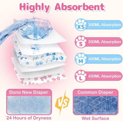 360 40 Dono Disposable Pull It Up Female Dog Diapers, Stretchy Waist Puppy Diapers, Super-Absorbent Doggie Diapers