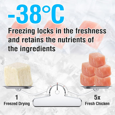PuPoPan 3.52 oz Freeze-Dried Chicken Cat Treats, Chicken Cube Snacks for Pets, Single Ingredient Chicken Dog Treat