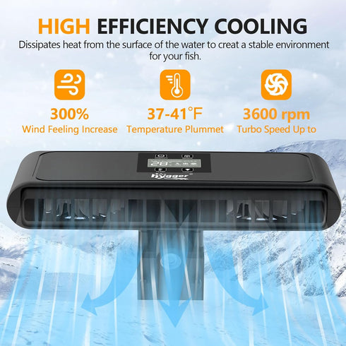 hygger Aquarium Chiller Fan - Auto Temperature Control Cooling Fan with Adjustable Temperature and 3 Wind Speeds