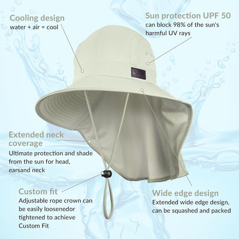 Sukeen Cooling Sun Hat for Men and Women, UPF50+ Wide Brim Fishing Hat with Neck Flap, Adjustable Bucket Hat
