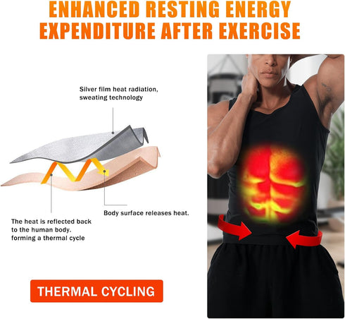 Slimming Men's Sweat Vest Workout Waist Trainer Sauna Suit Shirt for Men Heat Trapping Compression Gym Tank Top