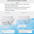 BYDGUMEI 12v 1200gph 1-1/8"(29mm) Swimming Submersible Bilge Pump Automatic Float Switch Marine Water Pump Kit Outlet