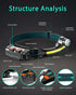 LED Headlights Rechargeable Headlamps, 270° Wide Beam, 1000 Lumens Super Bright with Motion Sensors - Outdoor