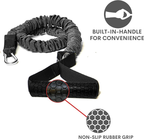 Resistance Cords - Cross Anchored Shoulder Exercise Bands, One Pair for Dynamic Warmups and Rehab