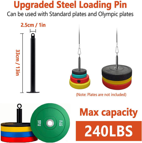 Pulley Cable Machine for Men and Women, Professional Muscle Strength Fitness LAT and Lift System for Home Gym