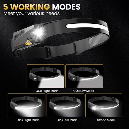Rechargeable Headlamp 3PCS, LED Flashlight with Motion Sensor 230° Wide Beam, 5 Light Modes, Waterproof, Ultralight