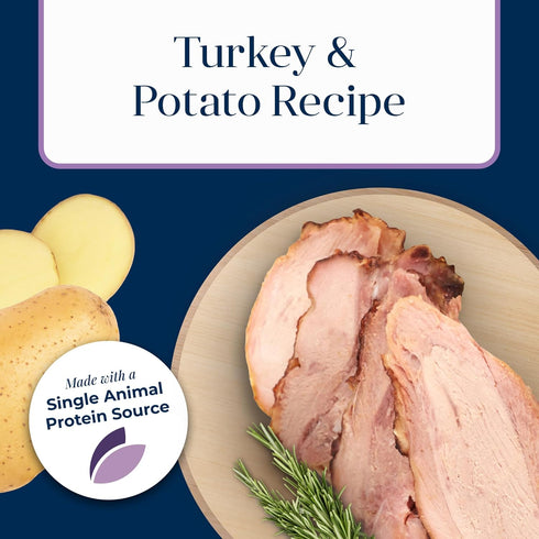 Blue Buffalo Basics Dry Dog Food for Puppies - Skin & Stomach Care, Limited Ingredient Diet for Dogs - Turkey Recipe,