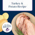 Blue Buffalo Basics Dry Dog Food for Puppies - Skin & Stomach Care, Limited Ingredient Diet for Dogs - Turkey Recipe,