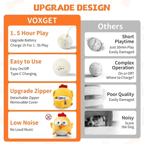 1.5H Interactive Dog Toy Ball, Upgrade Automatic Jump Plush Toy with Removable Zipper for Small Large Dogs