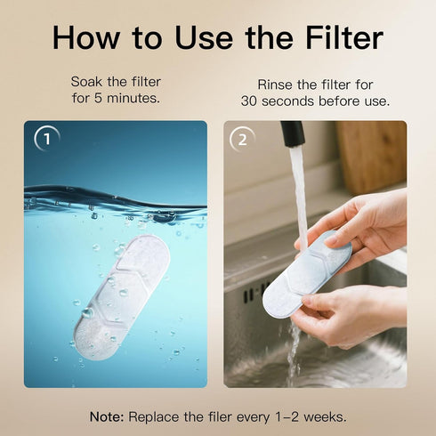 8 Packs 4Gal/15L ZTS1502 Official Replacement Filters & Pre-Filter Sponges for Large Dog Water Fountain