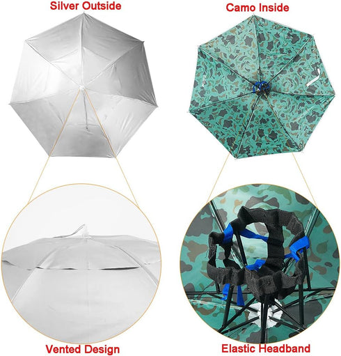 Luwint Head Umbrella Hat, Compact Folding Hands-Free Hat Umbrella for Adults, 36 Inch, Rain Sun Protection