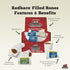 Redbarn Large Filled Dog Bones, Cheese & Bacon Flavor - Long Lasting Stuffed Femur Chew Treat (4 Count)