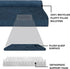Furhaven Orthopedic Dog Bed for Large Dogs, Jumbo/XL, Plush & Almond Print L Shaped Chaise with Removable Washable Cover
