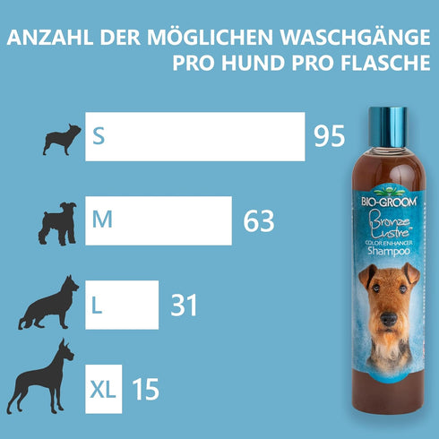 Bio-groom Bronze Lustre Dog Shampoo, 12 fl oz - Color Enhancing Pet Shampoo