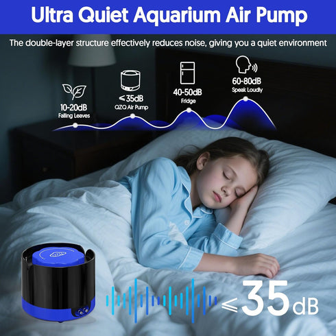 3W/5W 80 (3W) QZQ Aquarium Air Pump, Quiet Fish Tank Air Pump with Dual Outlets, Powerful Adjustable Oxygen Pump