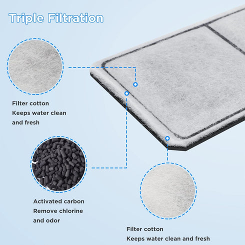 HiTauing 12 Packs PF-L Carbon Cartridge for Top Fin Silenstream PF20, PF30, PF40, PF75 Power Filters