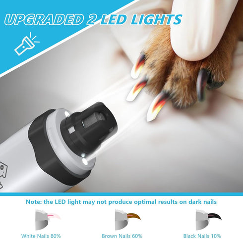 Dog Nail Grinder with Trimmers - Quiet Electric Pet Nail Grinder Kit for Large, Medium, Small Dogs & Cats - 2-Speed USB