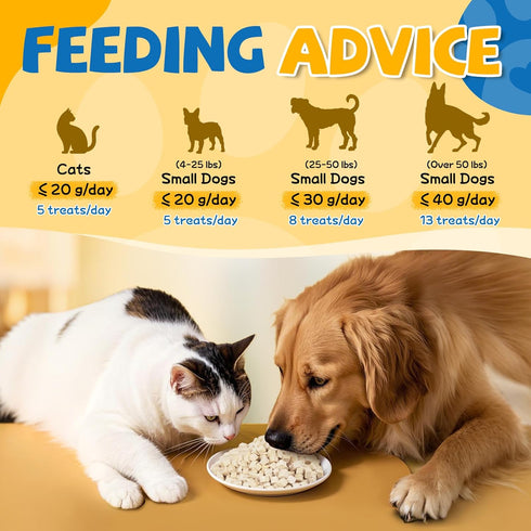 10.58 oz gazeupon Freeze Dried Chicken Dog Treats, Single Ingredient, High Protein Training Treats & Food Topper