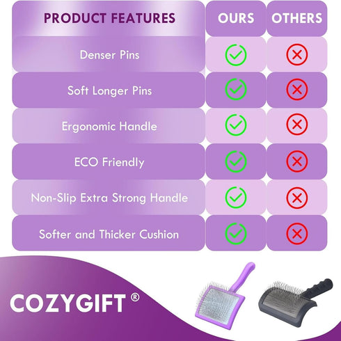 COZYGIFT 3 Slicker Brush for Dogs, Large Long Pin Dog Grooming Brush for Doodles Goldendoodles Poodles Labradoodle