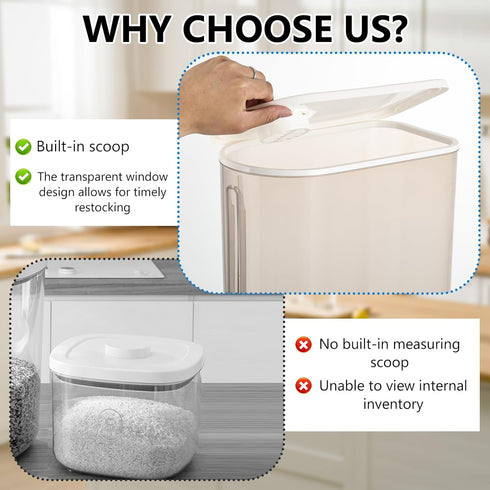 Pet Food Storage Container with Lid & Scooper Press to Dispense Clear Airtight Cat Food Storage Container Dog Food