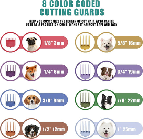 BESTBOMG Professional Dog Grooming Clippers, Low Noise, High Power, Cordless Pet Shaver for Small & Large Dogs