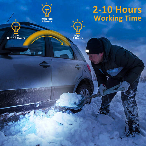 Tutuko LED Beanie with Light, 2-Pack, Rechargeable Lighted Cap, Headlamp Hat, Gifts for Men and Women