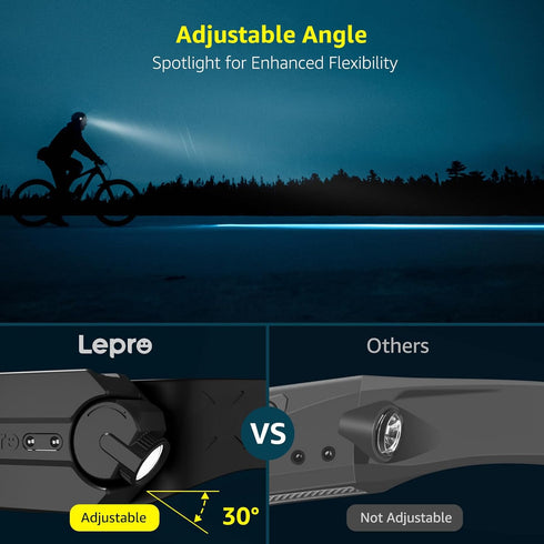 Lepro LED Headlamp Rechargeable - Super Bright Head Lamp with Motion Sensor, 230° Wide Beam & Adjustable Spotlight
