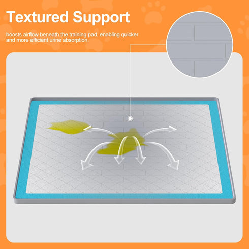 PUWANJILI Holder,25 25 Pee Pad Tray Holder for Dogs,Non-Slip Silicone Dog Puppy Pad x Square Puppy Potty Training