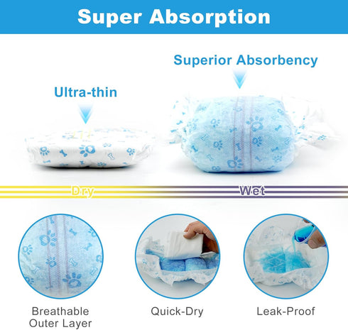 Ypfyed 96 Count 21.5-26 Disposable Dog Diapers Male Belly Bands for Bale Dogs (Waist in L) Super Absorbent Small Doggie