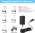 Generic 24V E300 E200 E150 E125 E100 MX350 3-Prong Electric Scooter Charger for Razor Dirt Bike Pocket Mod Sports Mod